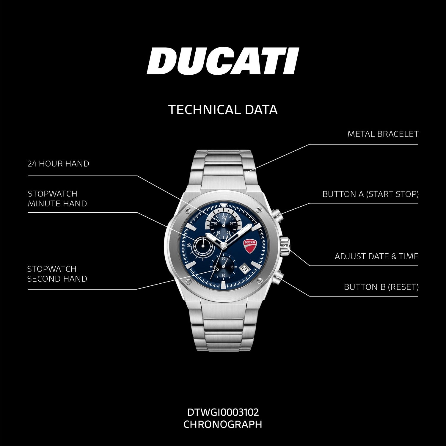 Ducati watch with technical features labeled on a black background