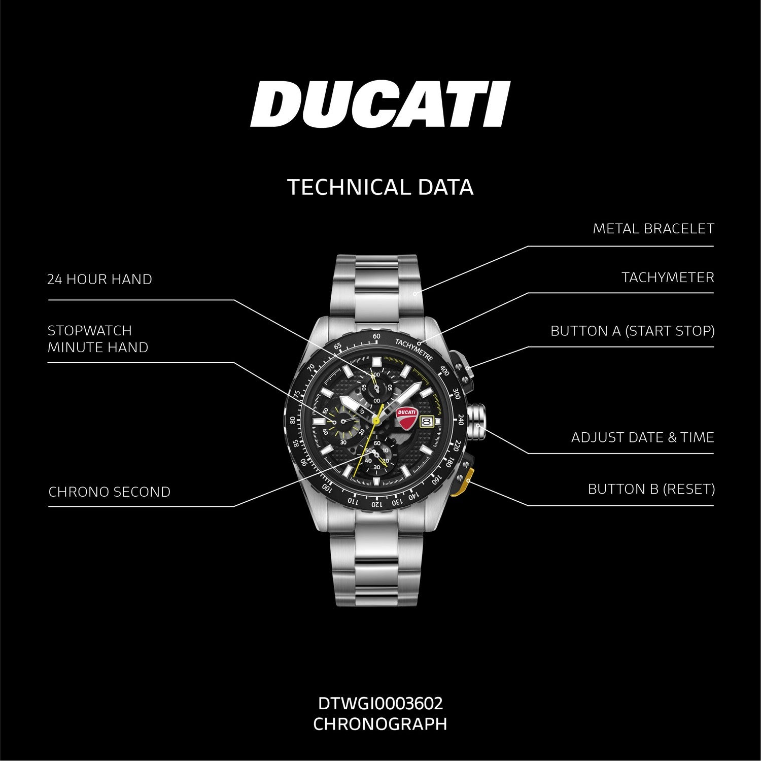 Ducati watch with technical features labeled on a black background