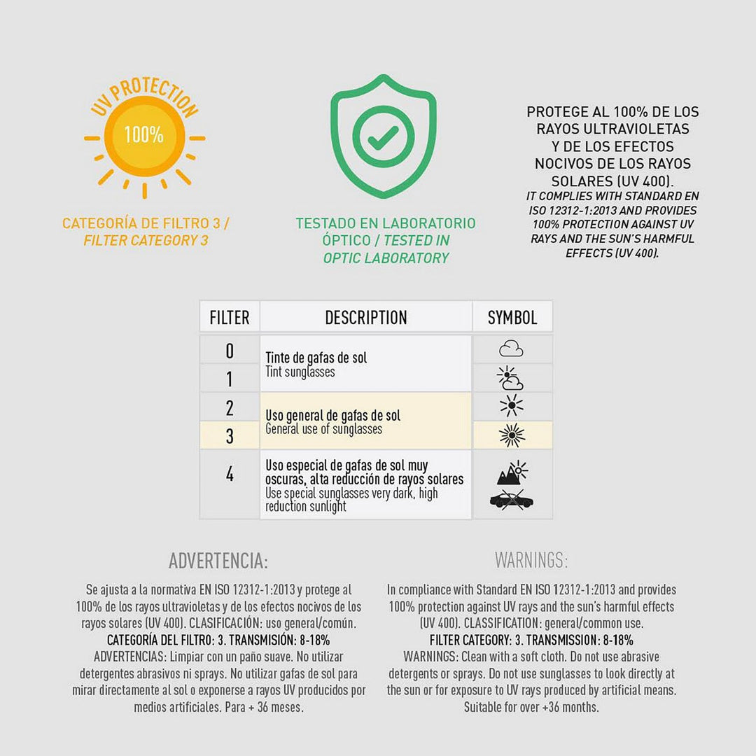 Kids Film And Cartoon Sunglasses Sonic Blue 2600002478