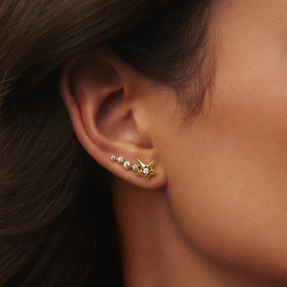 Close-up of an ear wearing gold star-shaped earrings with small stones.