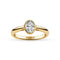 Sif Jakobs 18k Gold Plated Sardinien Ovale Piccolo Ring SJ-R2795-CZ-YG