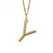 Gold Plated Initial Letter Z Pendant P5152BeginningsP5152