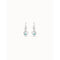 Worship Turquoise Metal Natural Stone EarringsUNOde50PEN0905TQSMTL0U